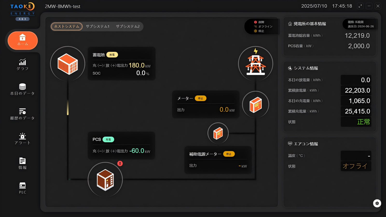 淘科能源管理系统EMS界面